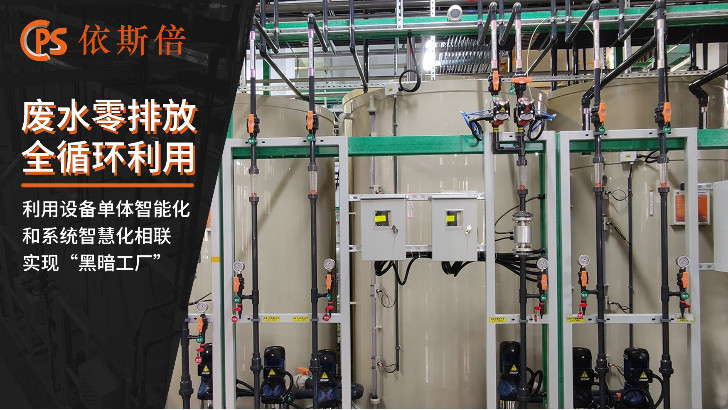 電解銅箔廢水處理回用工藝
