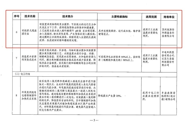 工業(yè)廢水處理 3