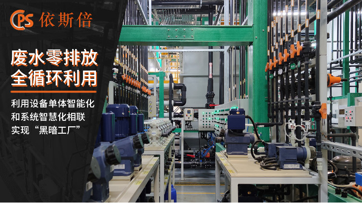 化工新材料廢水處理回用工藝