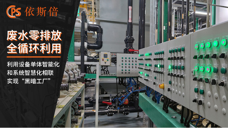工業(yè)廢水回用工藝