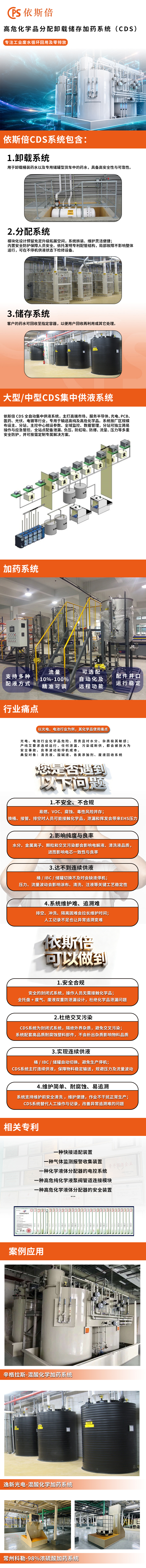 CDS系統(tǒng)官網(wǎng)長(zhǎng)圖